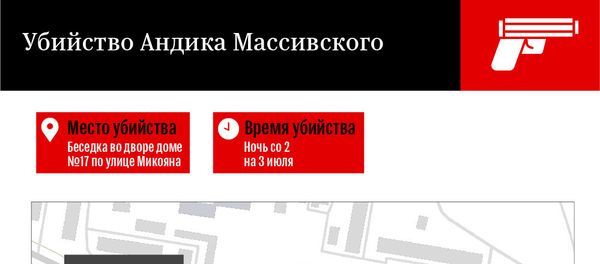 Убийство Андика Массивского - Sputnik Армения