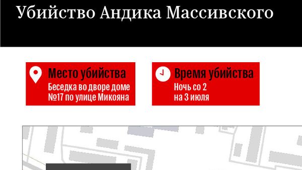 Убийство Андика Массивского - Sputnik Армения