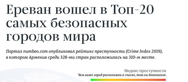 Ереван в топе самых безопасных городов мира - Sputnik Армения