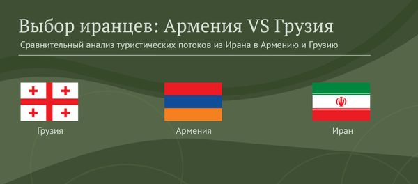 Выбор иранцев: Армения VS Грузия - Sputnik Армения