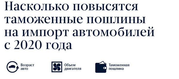 Насколько повысятся таможенные пошлины на импорт автомобилей с 2020 года - Sputnik Армения