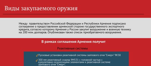 Виды закупаемого оружия Виды закупаемого оружия - Sputnik Армения