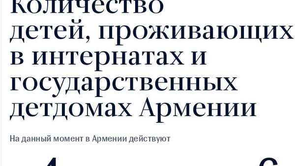 Количество детей, проживающих в интернатах и государственных детдомах Армении - Sputnik Армения