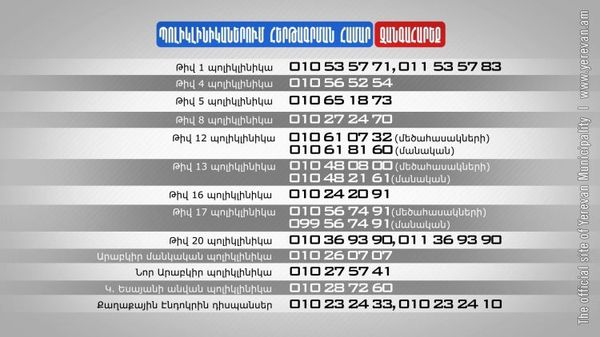 Բժշկի մոտ՝ առանց հերթի. Երևանի պոլիկլինիկաներում այլևս ստիպված չեն լինի երկար սպասել Բժշկի մոտ՝ առանց հերթի. Երևանի պոլիկլինիկաներում այլևս ստիպված չեն լինի երկար սպասել - Sputnik Արմենիա