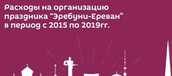 Расходы на организацию праздника “Эребуни-Ереван” в период с 2015 по 2019гг. - Sputnik Армения