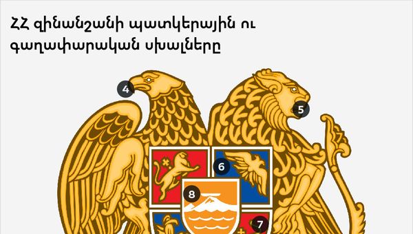 ՀՀ զինանշանի պատկերային ու գաղափարական սխալները - Sputnik Արմենիա