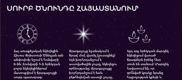 Սուրբ ծնունդը Հայաստանում Սուրբ ծնունդը Հայաստանում - Sputnik Արմենիա