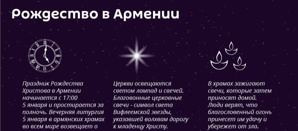 Рождество в Армении Рождество в Армении - Sputnik Армения