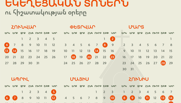 2020 թվականի եկեղեցական տոներն ու հիշատակության օրերը - Sputnik Արմենիա