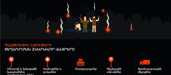 Ինչ պետք է անել ահաբեկչության սպառնալիքի դեպքում - Sputnik Արմենիա