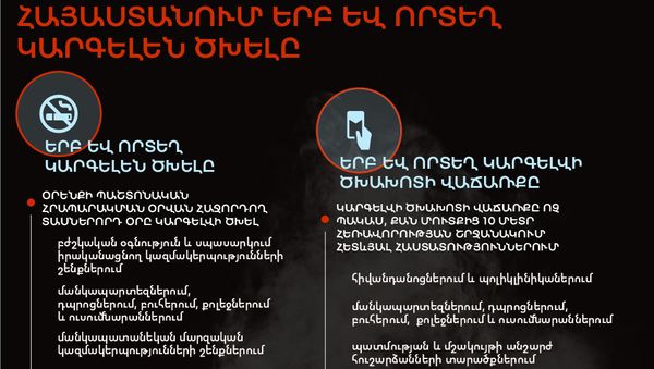 Հայաստանում երբ եվ որտեղ կարգելեն ծխելը - Sputnik Արմենիա