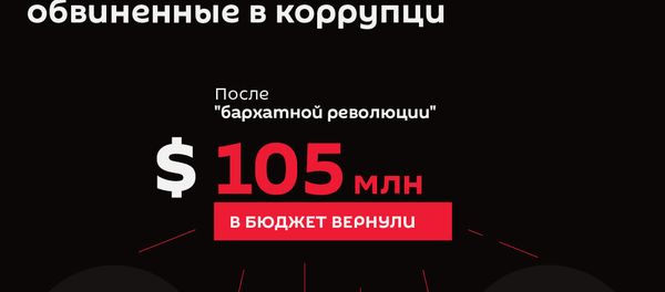 Сколько вернули в бюджет бывшие чиновники, обвиненные в коррупции - Sputnik Армения