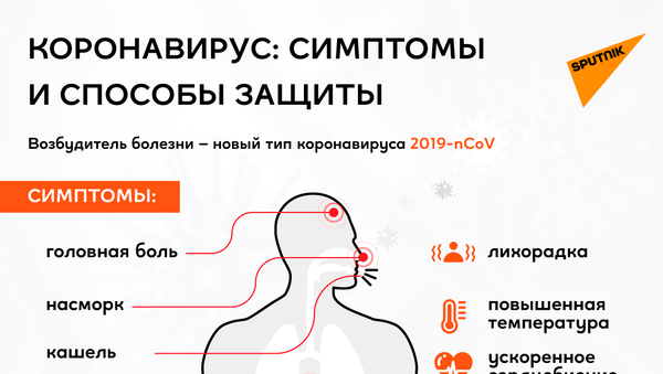 Коронавирус: симптомы и защита от него - Sputnik Армения