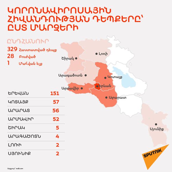 Որ մարզում կորոնավիրուսով վարակման քանի դեպք է գրանցվել. քարտեզը պատրաստ է - Sputnik Արմենիա