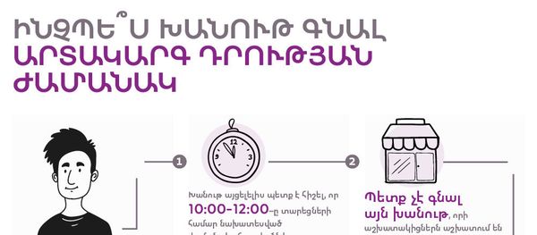 Ինչպե՞ս խանութ գնալ արտակարգ դրության ժամանակ - Sputnik Արմենիա