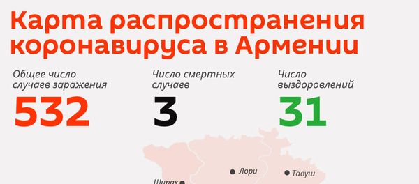 Карта распространения коронавируса в Армении - Sputnik Армения