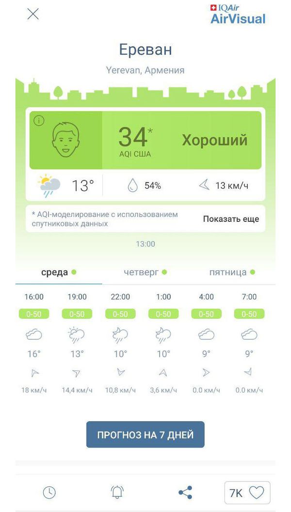 Скажем спасибо коронавирусу, или Как пандемия повлияла на экологию Армении - Sputnik Армения