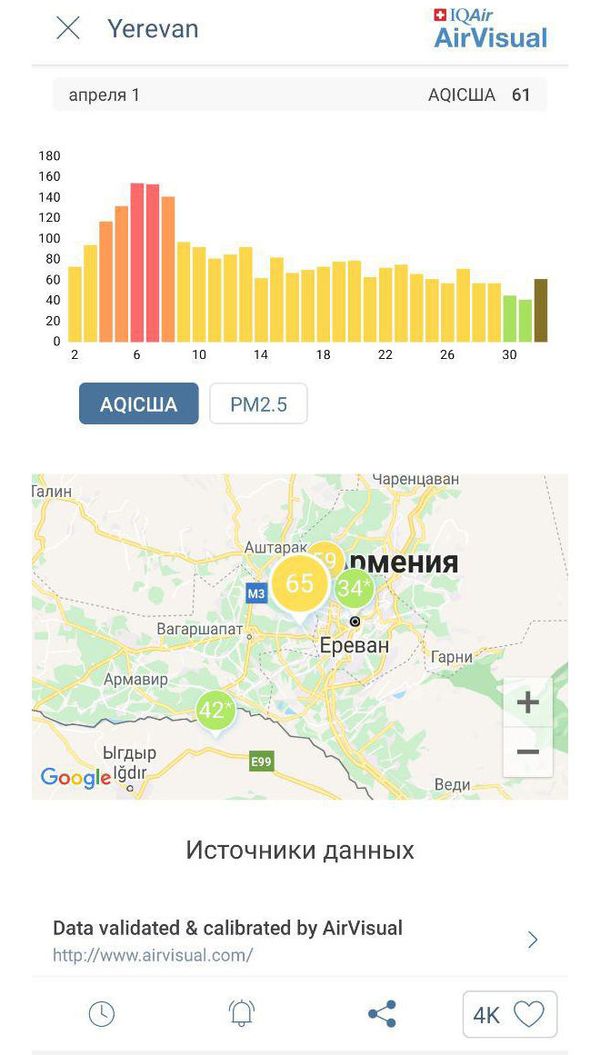 Скажем спасибо коронавирусу, или Как пандемия повлияла на экологию Армении - Sputnik Армения