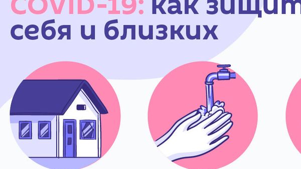 COVID-19: как зищитить себя и близких  - Sputnik Армения