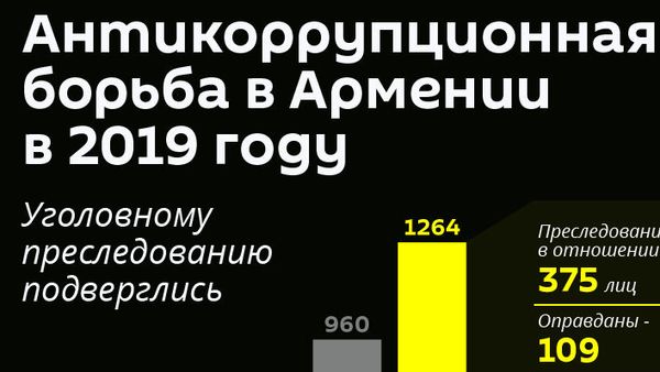 Антикоррупционная борьба в Армении в 2019 году - Sputnik Армения