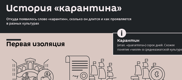 Кто придумал карантин и сколько он должен длиться Кто придумал карантин и сколько он должен длиться - Sputnik Армения
