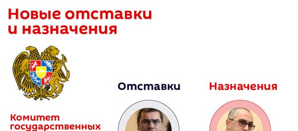 Новые отставки и назначения Новые отставки и назначения - Sputnik Армения