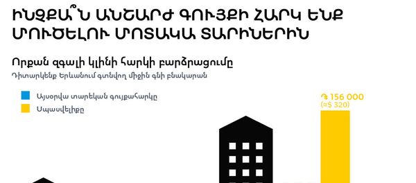 Ինչքա՞ն անշարժ գույքի հարկ ենք մուծելու մոտակա տարիներին - Sputnik Արմենիա