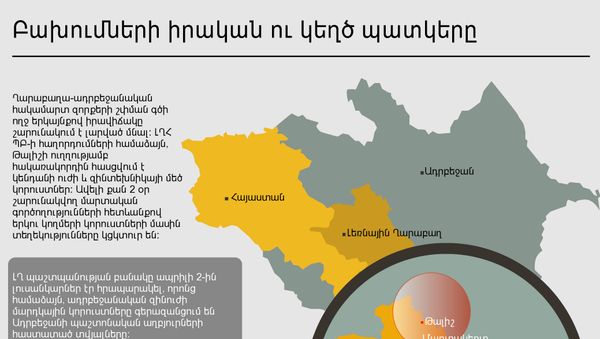 Երկօրյա բախումների իրական ու կեղծ պատկերը - Sputnik Արմենիա