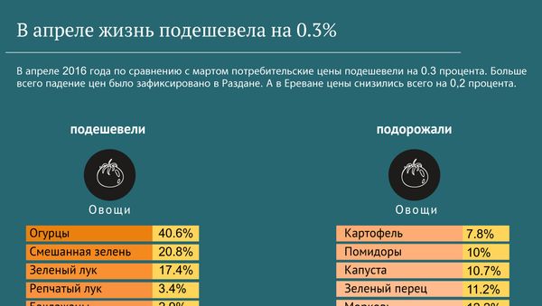 Овощи подешевели, жить стало легче - Sputnik Армения