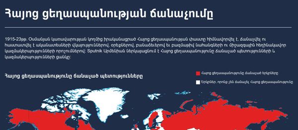 Հայոց ցեղասպանության ճանաչումը - Sputnik Արմենիա