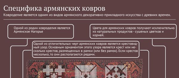 Специфика армянских ковров - Sputnik Армения
