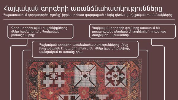 Հայկական գորգերի առանձնահատկությունները - Sputnik Արմենիա