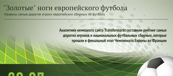 Самые дорогие сборные и футболисты Евро-2016 - Sputnik Армения