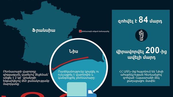 Ահաբեկչություն Նիսում - Sputnik Արմենիա