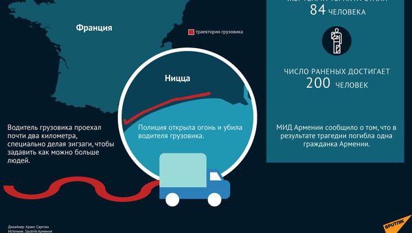 Теракт в Ницце - Sputnik Армения