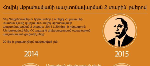 Հովիկ Աբրահամյանի պաշտոնավարման 2 տարին՝ թվերով - Sputnik Արմենիա