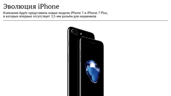 Эволюция iPhone - Sputnik Армения