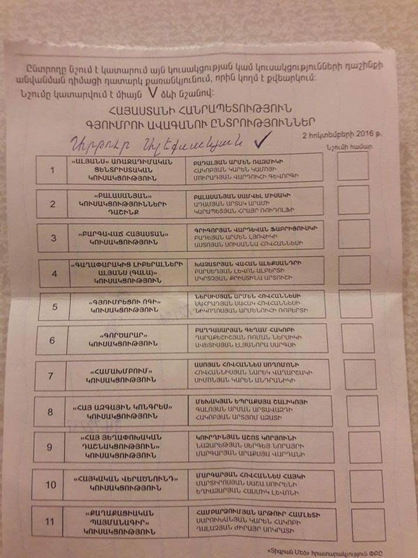 Выборы в Гюмри - Sputnik Արմենիա