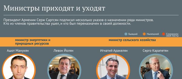 Министры приходят и уходят - Sputnik Армения