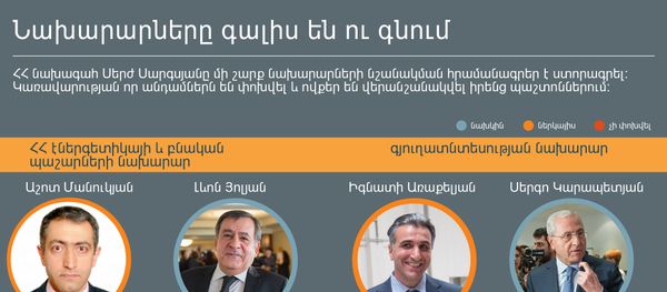 Նախարարները գալիս են ու գնում - Sputnik Արմենիա
