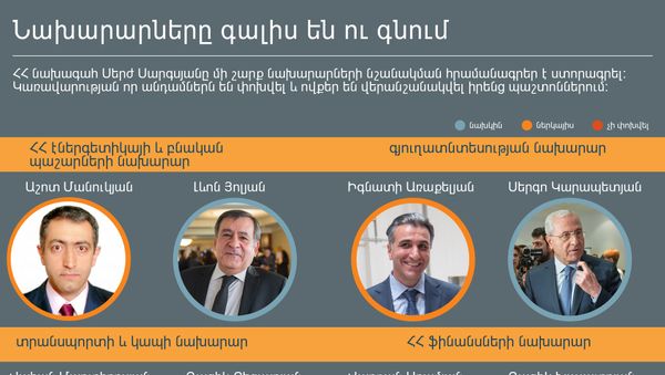 Նախարարները գալիս են ու գնում - Sputnik Արմենիա