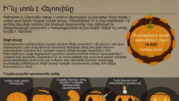 Ի՞նչ տոն է Հելոուինը - Sputnik Արմենիա