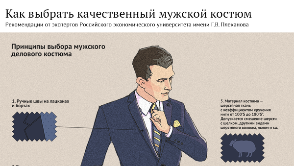 Как выбрать качественный мужской костюм - Sputnik Армения