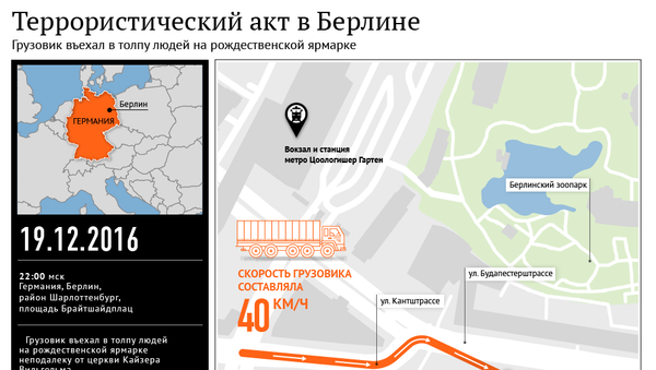 Террорестический акт в Берлине - Sputnik Армения