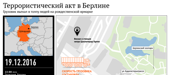 Террорестический акт в Берлине - Sputnik Армения