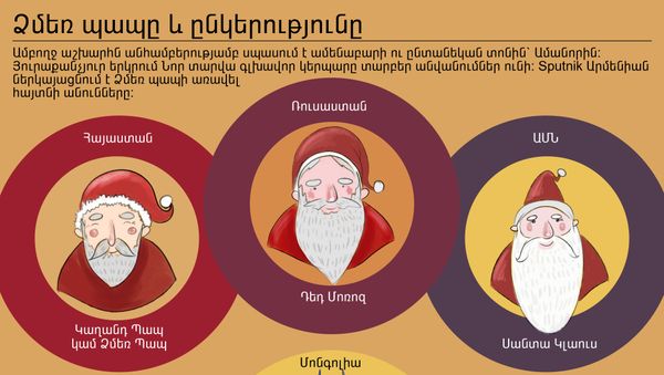 Ձմեռ պապը և ընկերությունը - Sputnik Արմենիա