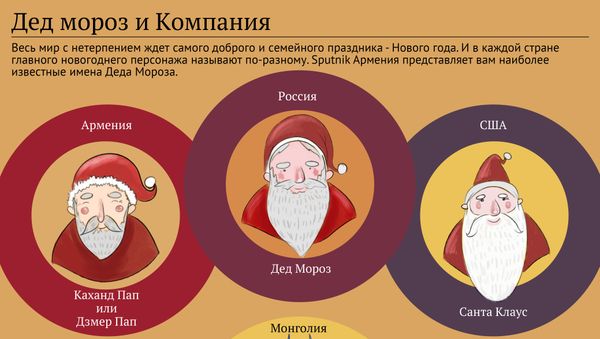 Дед мороз и Компания - Sputnik Армения