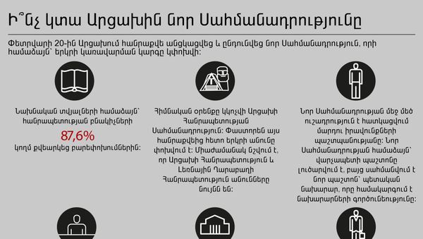 Ի՞նչ կտա Արցախին նոր Սահմանադրությունը - Sputnik Արմենիա