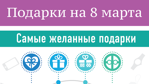 Подарки на 8 марта - Sputnik Армения