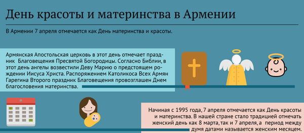 День красоты и материнства в Армении - Sputnik Армения